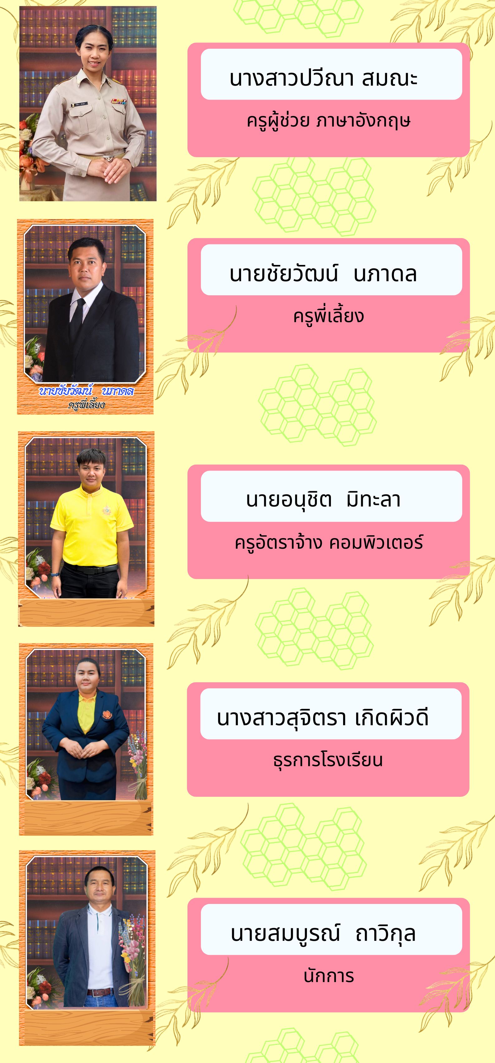 ทำเนยบคร 3